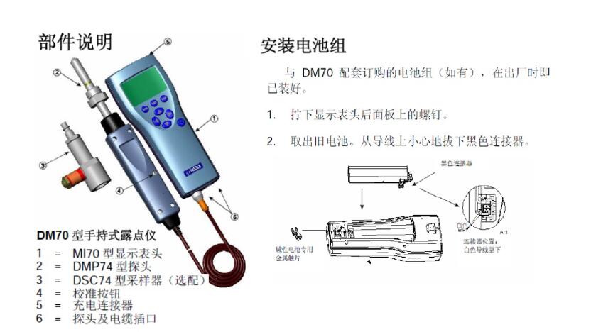 維薩拉壓縮空氣應用中露點儀的正確選型