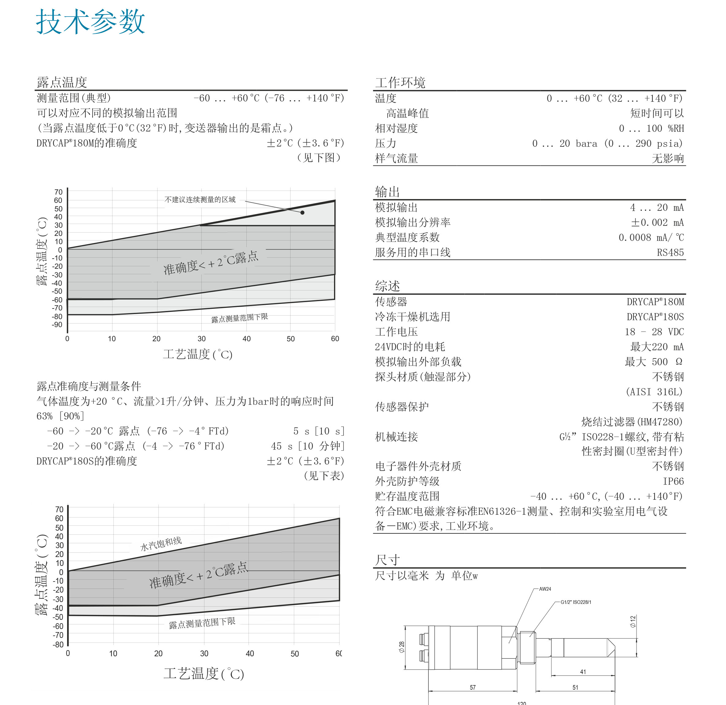 DMT143L產品資料-2.jpg